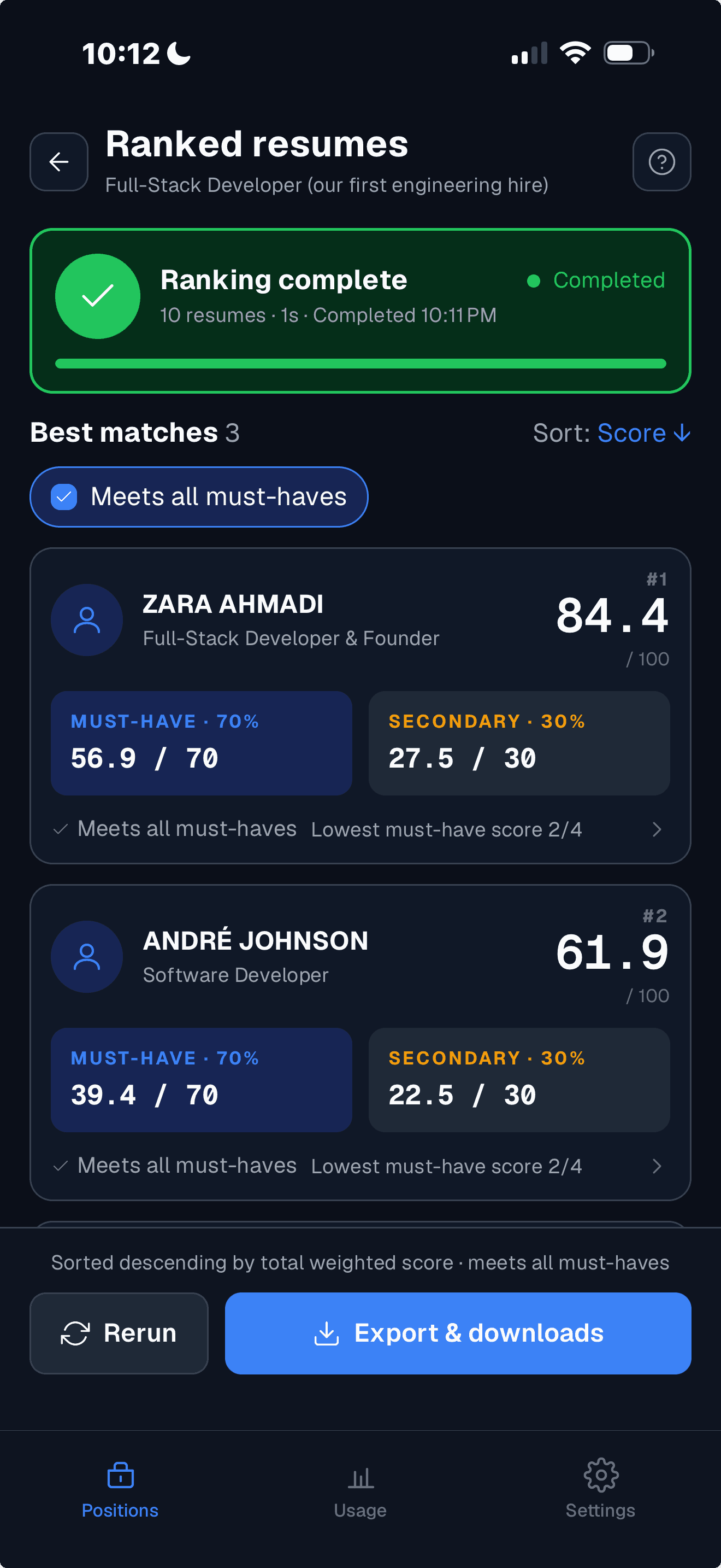 The Propel app's ranked resumes screen with the Meets all must-haves filter on, listing the best matches with their total scores and must-have and secondary points